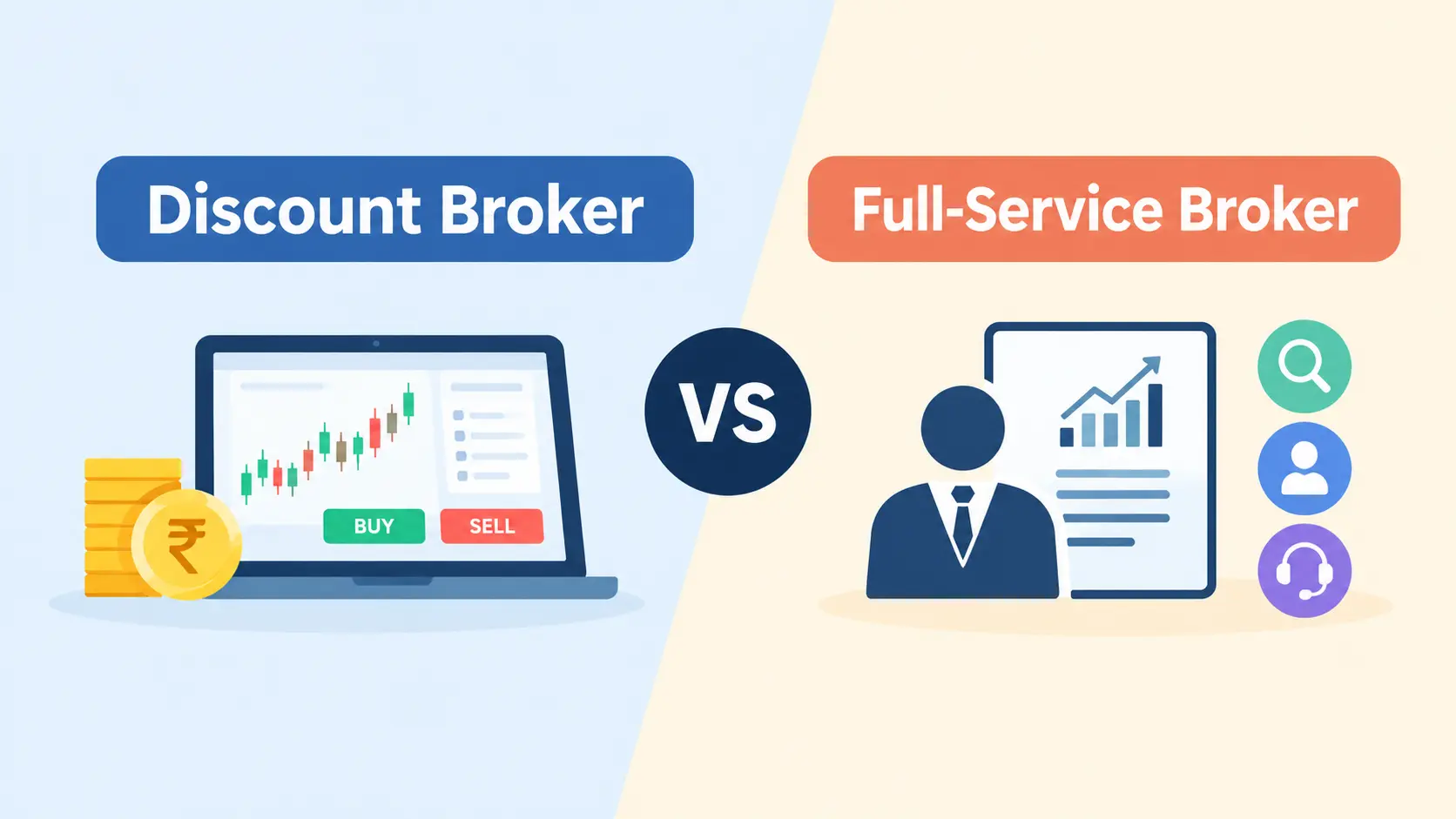 Discount broker vs full-service broker comparison for Indian investors